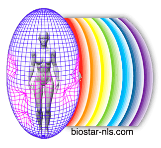 Human bio-field technology illustration